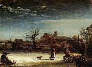Rembrandt, Winter Landscape